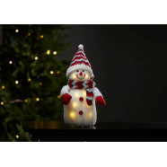 411221  Светодиодный светильник на батарейках JOYLIGHT