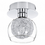 EGLO 93066  Спот OVIEDO 1